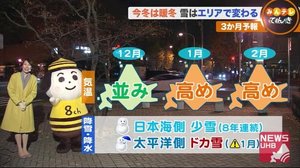 【北海道の天気 11/25(水)】今冬の北海道 日本海側は8年連続の少雪も、太平洋側はドカ雪か!?