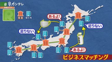 114万社で