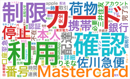 トビラシステムズ「スミッシングトレンドレポート2025」を公開