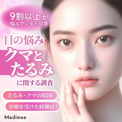 【9割以上が目の下のたるみやくまに悩んでいた】治療に踏み切れていない理由とは…?