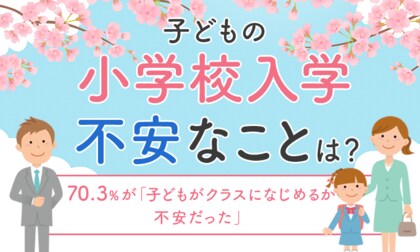 【子どもの小学校入学不安なことは?】70.3%が「子どもがクラスになじめるか不安だった」