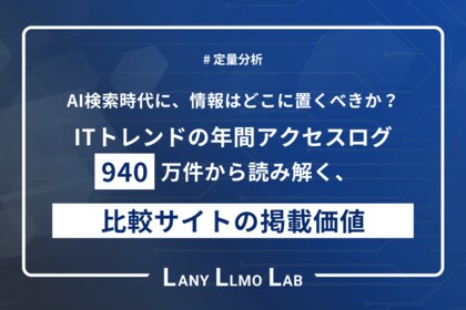 比較サイト「ITトレンド」の940万アクセスログを解析。ChatGPTのAIクローラーは口コミを人間の約17倍読んでいた──LANY×ITトレンド共同調査