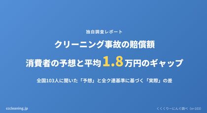 クリーニング事故の賠償額、消費者の予想と「平均1.8万円」のギャップ ―― 103人調査