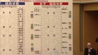 春高バレー県勢初戦　都城工業（男子）は徳島科学技術　日南学園（女子）は高知中央と対戦