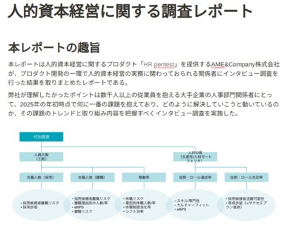 人的資本経営の最新課題と取り組みを明らかにした最新レポートを公開