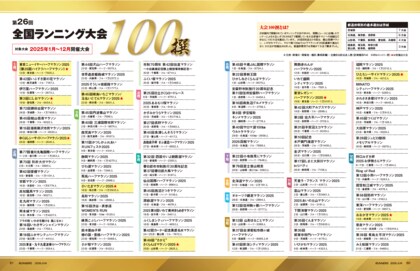 初選出は9大会、茨城が最多7大会「第26回全国ランニング大会100撰」を発表
