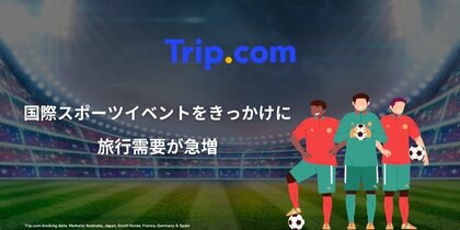Trip.com、国際スポーツイベントに関する最新旅行トレンドを発表