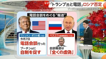 解説】「まったくの虚偽」…トランプ氏との電話会談をロシアが否定