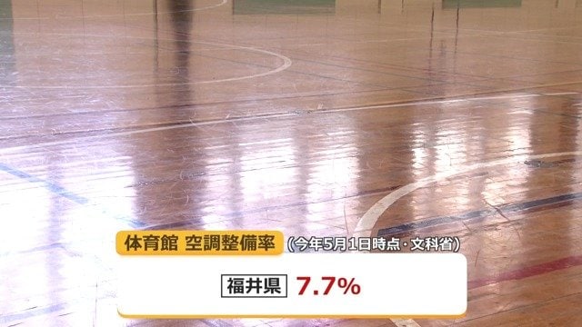 福井県内は全国平均をはるかに下回る
