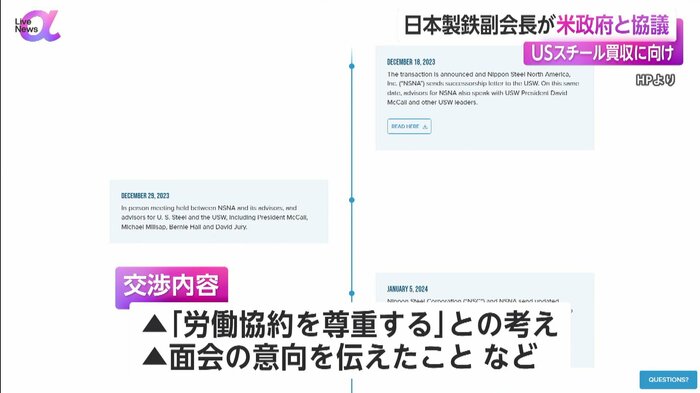 全米鉄鋼労働組合との交渉の経緯