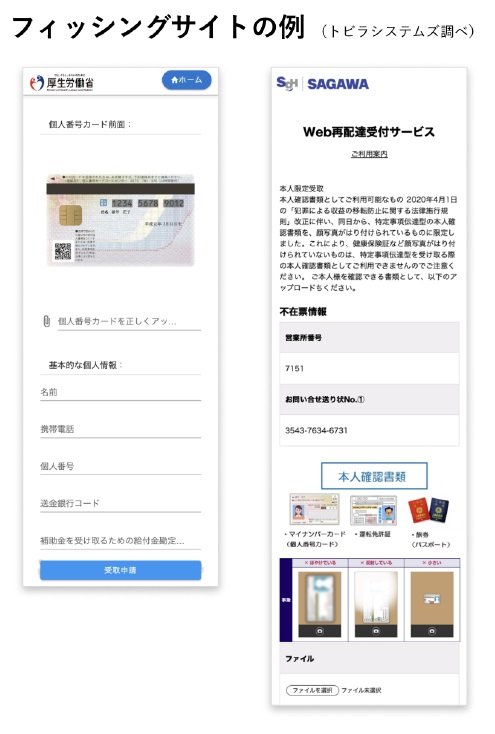 トビラシステムズ提供