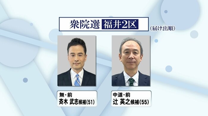 福井2区の顔ぶれ