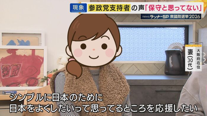 参政党を支持する家族