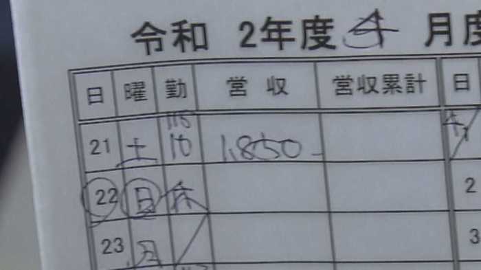 首都圏で週末“外出自粛要請”…就職で26日から関東の女性「どうしても『新生活』で移動が…」