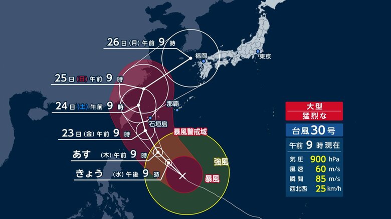 【台風情報】中心気圧900hPa 大型で猛烈な“スーパー台風”30号の進路は本州へ 前線付近の大雨にも注意|FNNプライムオンライン