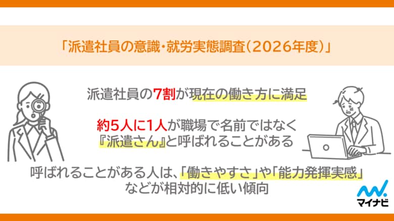 マイナビ「派遣社員の意識・就労実態調査（2026年度）」を発表