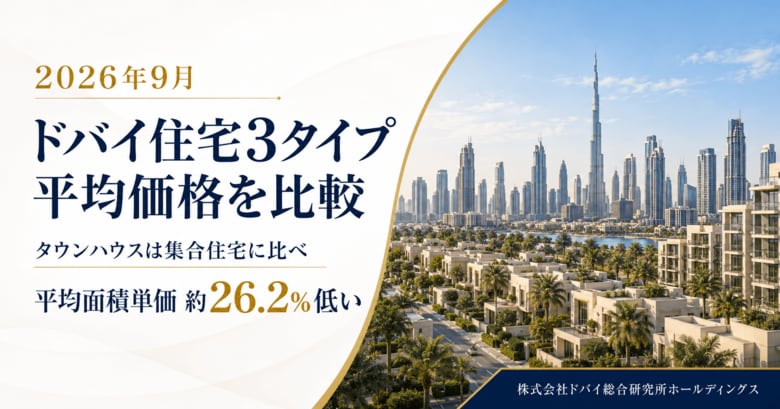 ドバイ総研、住宅タイプ別価格を調査　タウンハウスは総額が高く面積単価は低い【2026年9月】