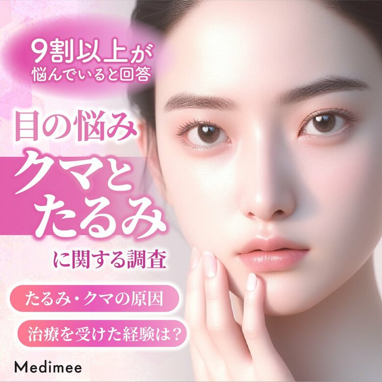 【9割以上が目の下のたるみやくまに悩んでいた】治療に踏み切れていない理由とは…?