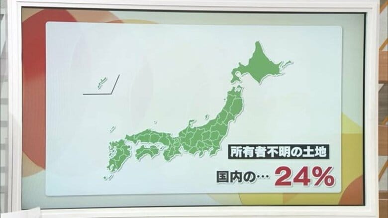 “所有者不明の土地”放置問題　法改正で名義変更が義務化！10万円以下の過料も…早めの相続登記で守る自分の権利｜FNNプライムオンライン