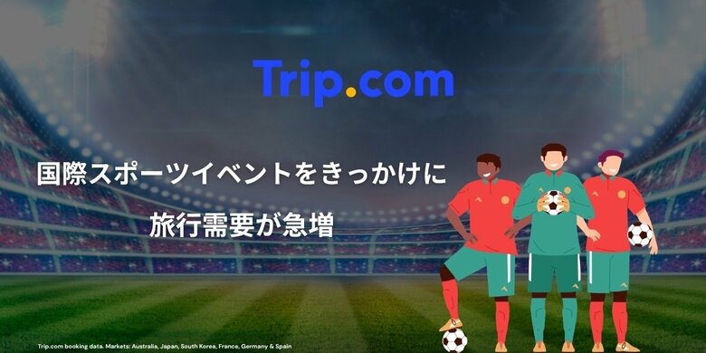 Trip.com、国際スポーツイベントに関する最新旅行トレンドを発表