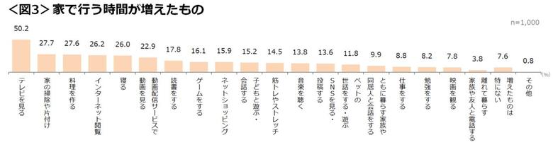 画像:クロス・マーケティング