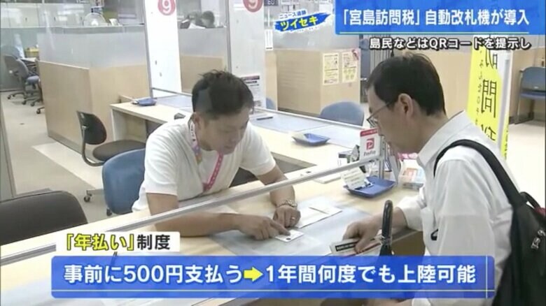 廿日市市役所の「年払い」受け付け窓口