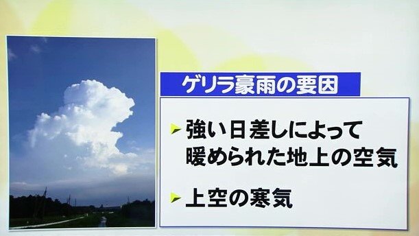 積乱雲の発生要因