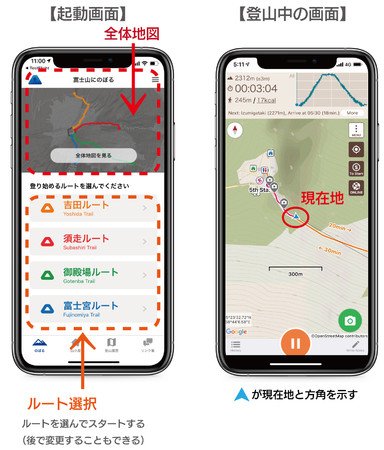 出典：ヤマレコ