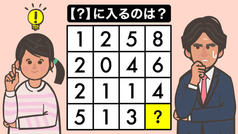 「?」に入るのはなんでしょう…?【大人も子どもも“脳トレ”】