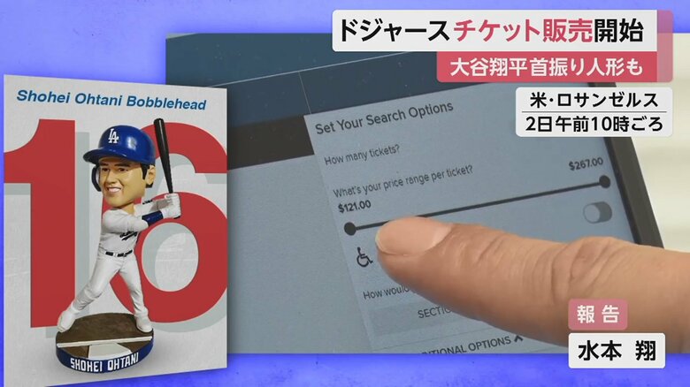 5月に行われる、大谷選手の首振り人形が配られる試合のチケット価格は121ドル～