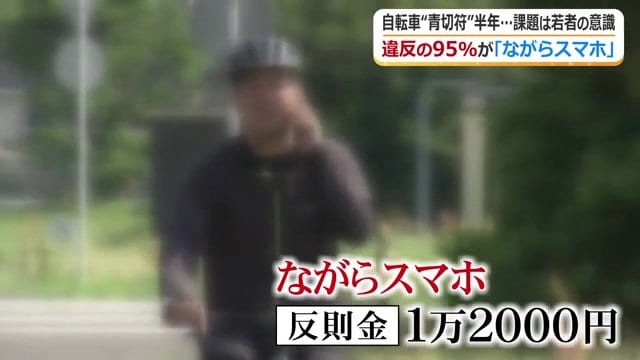 反則金が伴う違反“ながらスマホ”