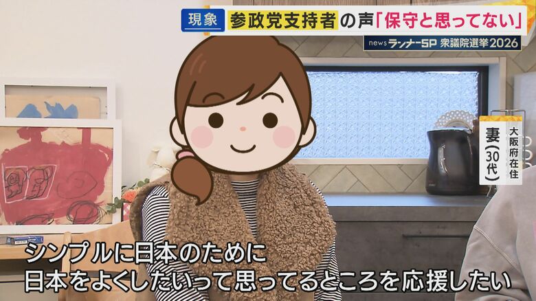 参政党を支持する家族