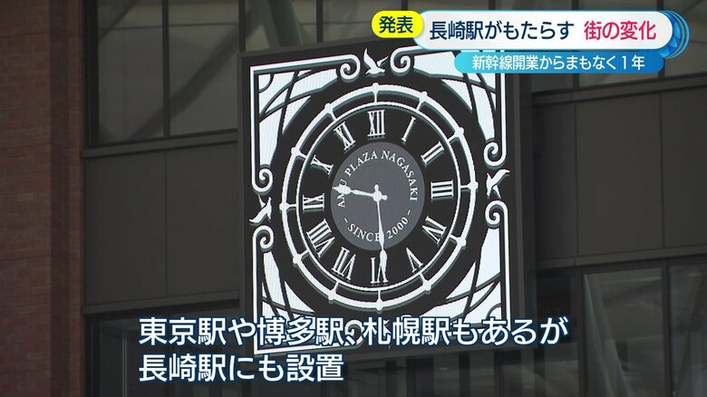 目立つ場所に設置された時計