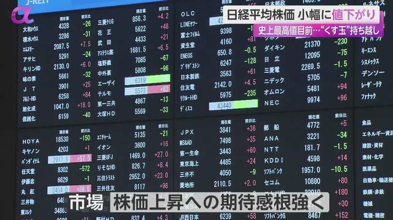 19日の東京証券取引所の株価の様子