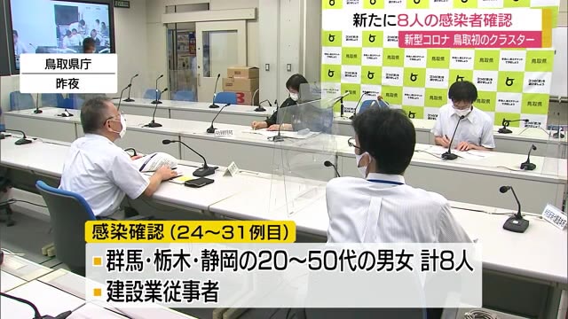 【続報】新型コロナ鳥取の宿舎内でクラスター発生 濃厚接触者のPCR検査続く