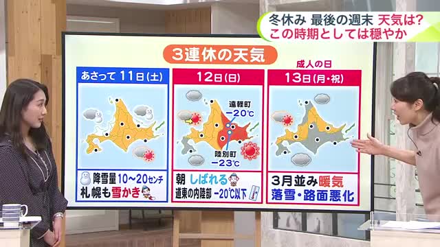 道北は真冬の嵐【菅井さんの天気予報 1/9(木)】宗谷南部はあす朝にかけて50センチの降雪…猛吹雪にも警戒！3連休の最新予報も