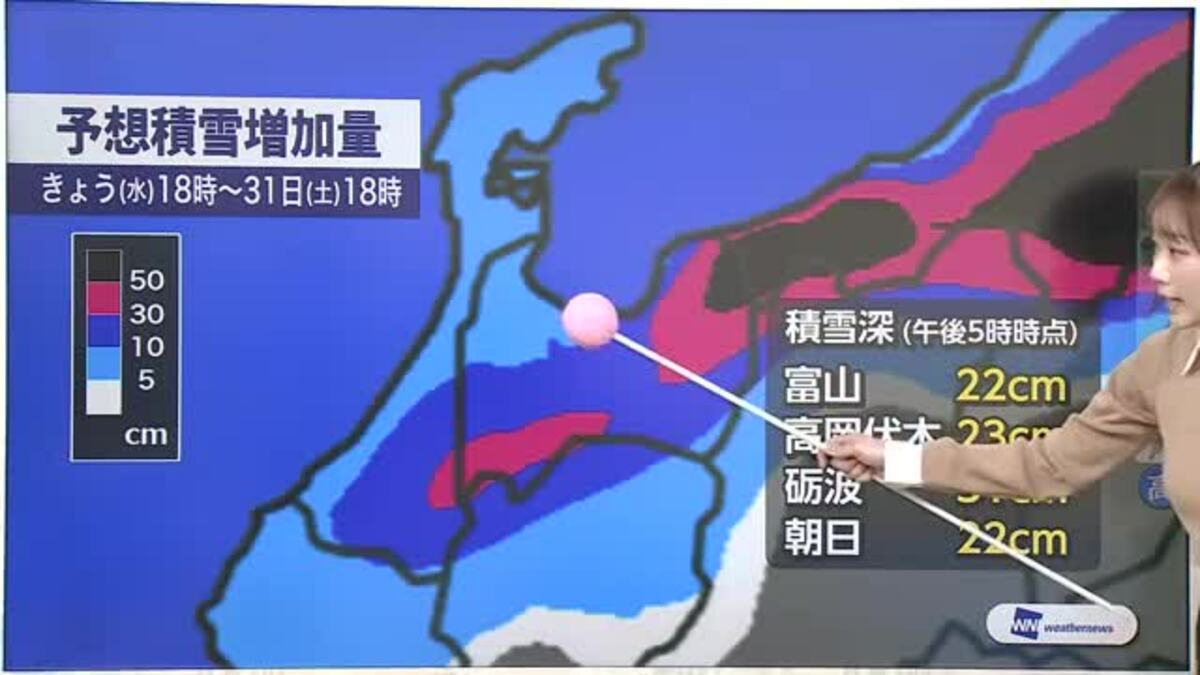 追い打ち寒波」襲来 29日夕方からの帰宅時間帯に大雪のピーク 積雪増加