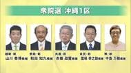 【衆院選】沖縄1区 5人が立候補　物価高対応策でそれぞれの主張