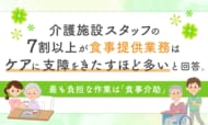 介護施設スタッフの7割以上が食事提供業務は「ケアに支障をきたすほど多い」と回答。最も負担な作業は「食事介助」