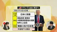 【解説】関税？防衛費？高市外交デビューどうなる？トランプ大統領の訪日スケジュール判明…気になる“おもてなし”は？