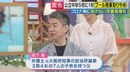 橋下徹氏「25メートル泳げるよりも水に浮いていられる技術や着衣水泳を教えるべき」主張　公立中学校の5校に1校「プール授業廃止」“25メートル泳げない6年生が半数”に　背景「暑すぎ・老朽化・教員の負担」