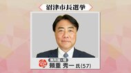 【速報】沼津市長選挙　現職・頼重秀一氏が当選確実　現職と新人2人の三つどもえの戦い制し3期目へ