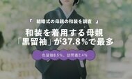 結婚式で見かけた母親の和装、「黒留袖」37.8％｜色留袖8.5％、訪問着2.4％