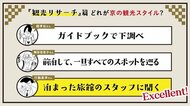 「ガイドブックで下調べ」よりも地元の人に聞くべし! コロナで打撃の京都市が“新しい観光スタイル”を提案