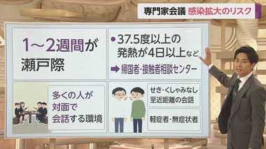 収束か?拡大か?新型コロナウイルス専門家会議「今後1~2週間が瀬戸際」 感染リスクを抑える正しい知識と行動