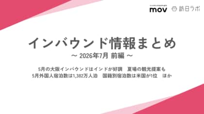 5月の大阪インバウンドはインドが好調【大阪観光局会見】 / 5月外国人宿泊数は1,382万人泊　国籍別宿泊数は米国が1位　ほか：インバウンド情報まとめ「2026年7月前編」を訪日ラボが公開