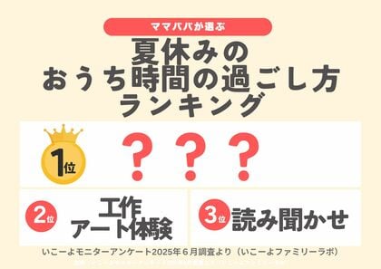 発表！猛暑の夏休み「おうち時間の過ごし方ランキング2025」1位は？　暑くて増えるおうち時間を、子育て世帯はこう過ごす！／いこーよファミリーラボ調査