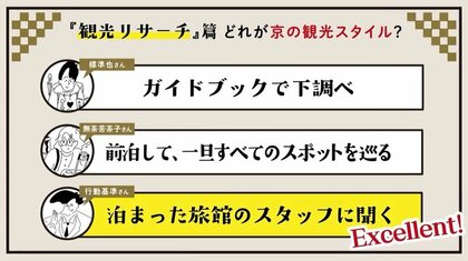 「ガイドブックで下調べ」よりも地元の人に聞くべし! コロナで打撃の京都市が“新しい観光スタイル”を提案