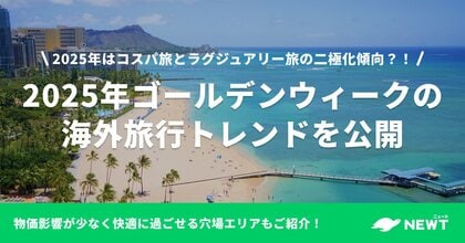 旅行アプリ『NEWT(ニュート)』、2025年ゴールデンウィークの海外旅行トレンドを発表