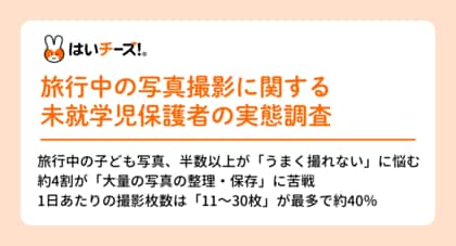 秋の行楽シーズン本番、未就学児保護者は悩んでる?旅行中の「子ども写真」、撮影は9割以上がスマホだが“良い表情が撮れない” “自分が写ってない”声多数